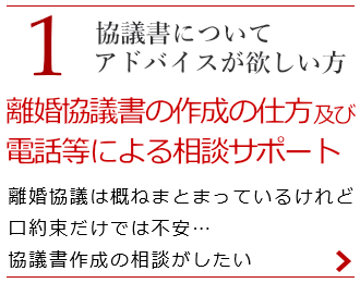 �������c���̍쐬�̎d���y�ѓd�b���ɂ�鑊�k�T�|�[�g