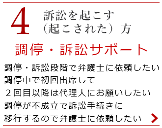 ����E�i�׃T�|�[�g