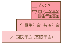 ���I�N��